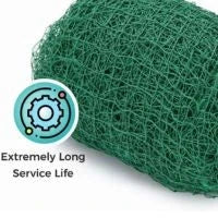 Anti Bird Net – Sigma Poly Products